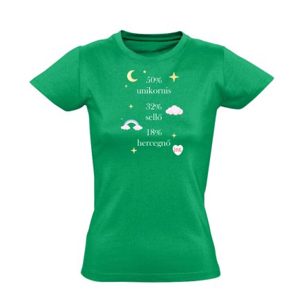 Unikornis összetevők unikornisos női póló (zöld)