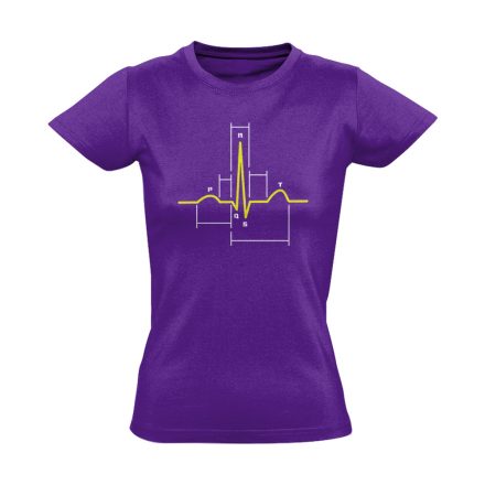 Sci-Szív kardiológiai női póló (lila)